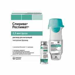 Спирива респимат