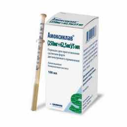 Амоксиклав