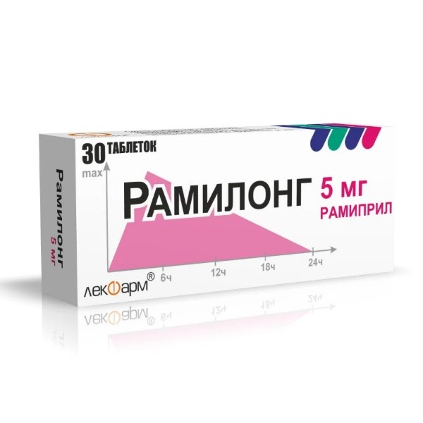 Рамилонг