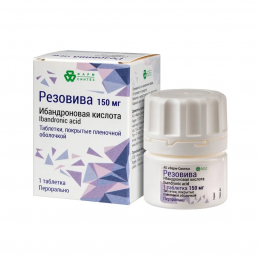 Резовива