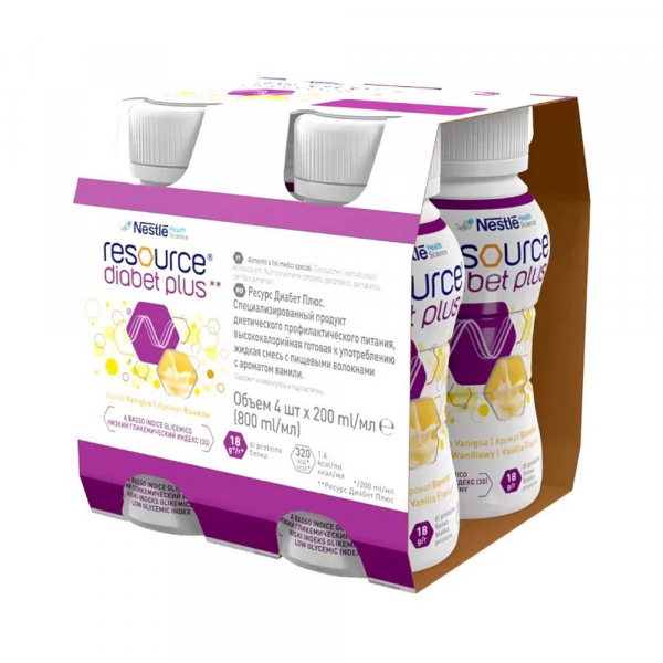 Ресурс диабет плюс