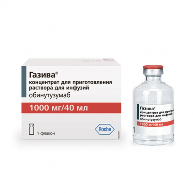 Газива