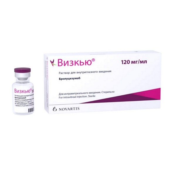 Визкью