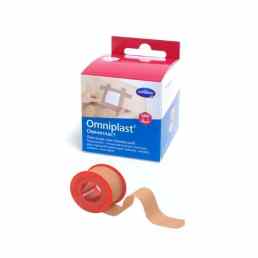 Омнипласт