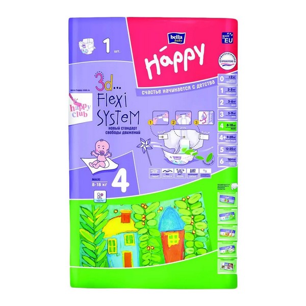 Bella Baby Happy Maxi
