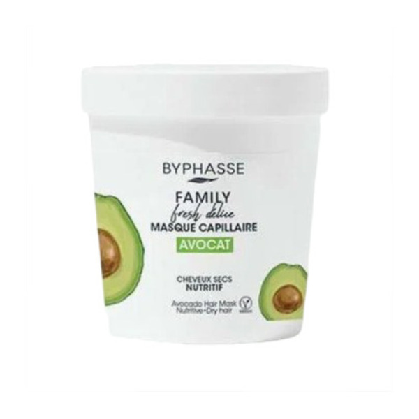 Byphasse Family