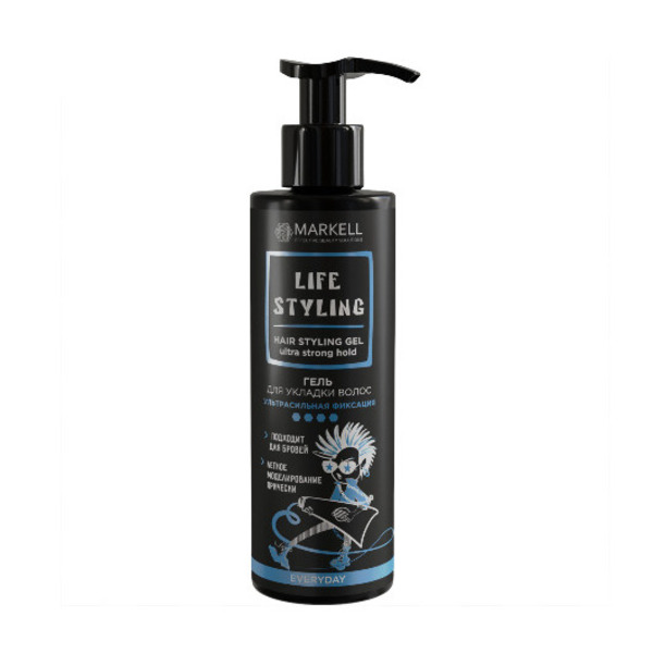 Markell Lifestyling everyday