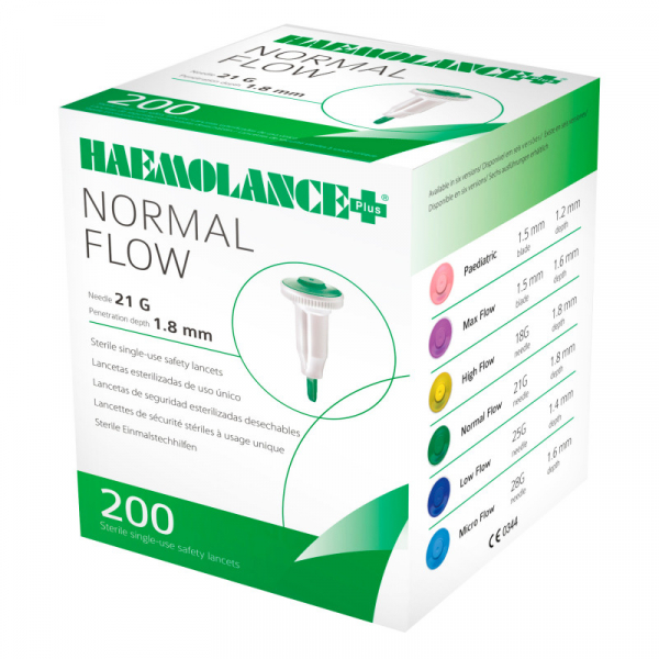 HaemoLance Plus Normal Flow
